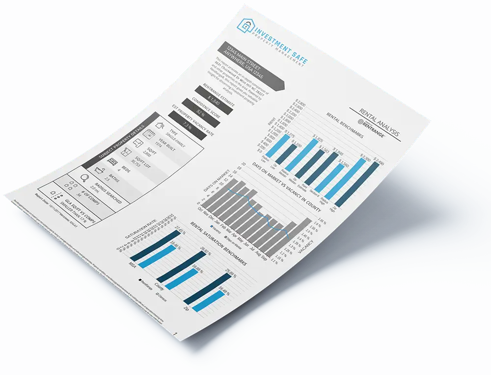San Diego Property Management
